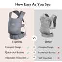 Portable Baby Carrier, Spreadable Wide Shoulder Straps with Ergonomic Support, Lightweight and Compact Baby Wrap Carrier, Cozy Fabric Care for Babys Skin, Promotes Healthy Development, Grey