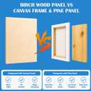 Falling in Art Unfinished Birch Wood Canvas Panels Kit, 4 Pack of 8x10 Studio 3/4 Deep Cradle Boards for Pouring Art, Crafts, Painting, and More