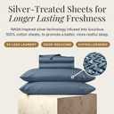 Miracle Made Breathable Cotton Bed Sheets, 4-Piece Set Silver-Treated, Soft and Cool-to-the-Touch Lightweight Bedding Designed for Hot Sleepers Queen Size, Slate Blue