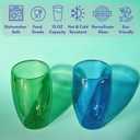 Double Wall Glass Cup Set of 2 - Insulated Coffee Mug for Hot&Cold Drinks Home Café Colored Premium Borosilicate Glass in Ocean Blue/Botanic Green