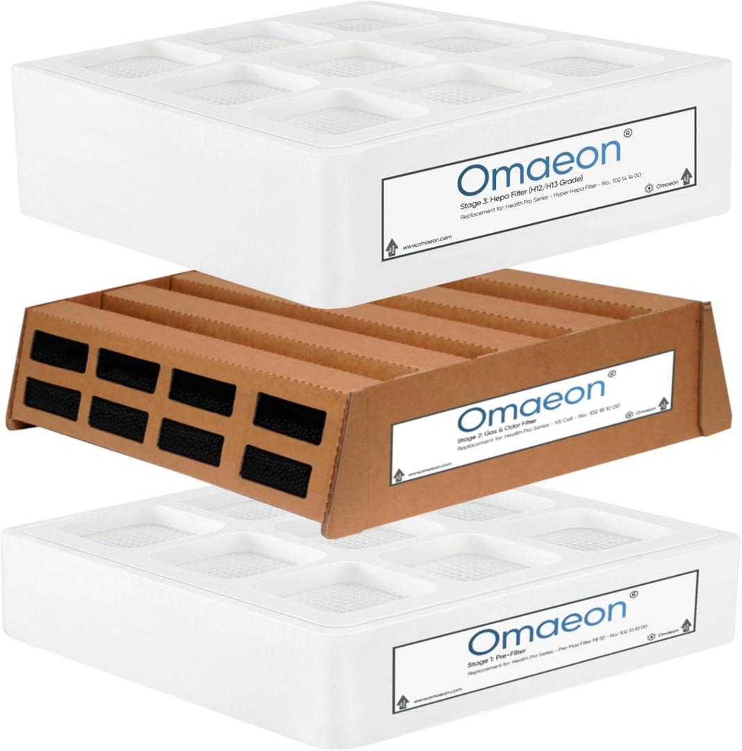 Omaeon Branded 3 Filters Bundle - for IQAir HealthPro Series Air Purifier - Compatible with HyperHEPA, V5 Cell and Pre-Max Prefilter