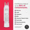 Frigidaire PurePour Connect PWF-2 Water & Ice Refrigerator Filter