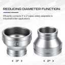 Cinnvoice 4 Pack 3" x 2" FNPT Galvanized Reducer, 300 PSI Pressure Rating for Plumbing, Industrial, and Fire Protection Systems