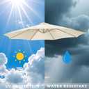 UemumPem Patio Umbrella Replacement Canopy for 6/8 Ribs, Outdoor Market Patio Table Umbrella Top Canopy Cover for Backyard Garden Courtyard Swimming Pool (White,9FT,6 ribs)