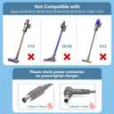 WUKUR 26.1V Charger Compatible with Dyson V8 V7 V6 & Car+Boat Models,NOT Compatible with Dyson V10/V11/V15, Replacement Power Cord Compatible with Dyson Cordless Vacuum Charger