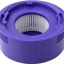 6 Pack Vacuum Filter Replacement Kit for Dyson V7, V8 Animal and V8 Absolute Cordless Vacuum, 3 Post Filter, 3 Pre Filter, Replaces Part # 965661-01 & 967478-01