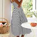 Colysmo Women's Summer Maxi Dresses 2025 Trendy Striped Vacation Boho Beach Spaghetti Strap Sundress Back Tie with Pockets, S