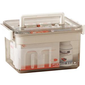 Clear Medicine Storage Organizer & First Aid Box, Multi-Layer Medicine Storage Box with Detachable Tray and Handle, Multi-Purpose Organizer for Family First Aid, Home, Travel (Clear)