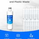 Waterdrop ADQ747935 LT1000PC Replacement for LG LT1000P/PC/PCS ThinQ Refrigerator Water Filter, LFXS26973S, LMXS28626S, LMWS27626S, LFXS28596S, ADQ74793501 and LT120F, 3 Combo