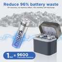 Philips AA Lithium Rechargeable Batteries 1.5V 3600mWh 8 Pack with Smart Charger - 1200 Cycle Life Li-ion Double A Battery Set for Game Controllers/Remote Controls/Electronic Devices
