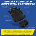 Michelin Vehicle Mat for 2025-2027 Tesla Model Y 5 Seat (3 Piece) | Frunk & Trunk Mats All-Weather TPE Custom Fit Liner, Elite Series