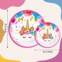 WELLIFE 20PCS Unicorn Theme Plastic Plates - Dinner & Dessert Plates for Magical Unicorn Birthday Party Decorations, 1st Birthday Party Supplies for Girls