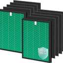 FFsign 150 Filter Replacement for Coway Airmega 150 Air Puri-Fier, 2 Pack Green True HEPA & 8 Pack Active Carbon Filters, for AP-1019C-FP