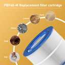 PBF40M Spa Hot Tub Filter Replacement Compatible with Pleatco PBF40M, Bullfrog Spas, Wellspring 30 Coreless 10-00282. 2 Pack (white)