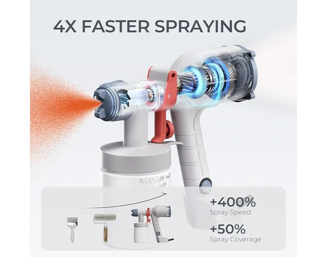 Tilswall Paint Sprayer,Upgraded Ultra-Light Electric Paint Spray Gun with 2 Nozzles & 3 Patterns Easy to Clean for Fences, Sheds, Walls, Ceilings, Furniture, Cabinets, Garden & DIY, White