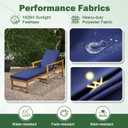Chaise Lounge Cushions Outdoor, 72x 21x 3 Inch Waterproof & Fade-Resistant Lounge Chair Cushion, Outdoor Chaise Cushion with Removable Cover & Ties for Lawn, Patio, Pool & Beach, Navy Blue