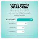 Wonderful Pistachios No Shells, Sea Salt & Vinegar Nuts, 0.75 Ounce Bags (Pack of 14), Protein Snacks, Savory & Salty Snacks, On-the-Go, Healthy Snacks for Adults