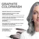 Celeb Luxury Colorwash Color Depositing Shampoo - Color Refresher, Vegan Hair Dye, Bondfix Bond Rebuilder, Viral and Gem Lites