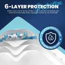 MILDPLUS Heavy Duty Underpad 36''x36'' 50 Count 125 Grams Extra Large Chucks Pads 3XL Disposable Bed Pads, Super Absorbent Incontinence Pads for Adults, Kids, Pee Pads (Blue)