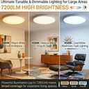 32 Inch LED Ceiling Light
Dimmable 3000K-6500K, Modern Flush Mount, 120V-220V, For Living Room Bedroom Dining Room