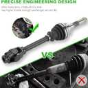 CV Axle Front Left/Right for Polaris 1995-2009: Sportsman 335 400 500, Scrambler 400 500, Magnum 325 425, Xplorer 250 300 400L 500, Big Boss 500, Xpedition 325 & 425, Replace for 2200960