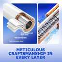 Bonpally Shower Curtain Rod, Adjustable 32-75 Inches Spring Tension Rod, Non-Slip No Drilling Stainless Steel Shower Rods for Bathroom Window Room Divider, Never Rust, White
