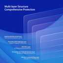 Cybertruck Screen Protector Matte for 2024 2025 Cybertruck Accessories Tempered Glass Screen Protector Anti Glare-(1pcs Nav. matte)