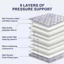 Lillibearas Premium Foam Queen Mattress Topper -Thick 9-Layer Modern Comfort Topper, 60-mil Foam-Back Pain Relief & Comfort Support, Breathable & Hypoallergenic