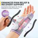 CAMBIVO Thumb Brace for CMC Joint Pain Relief, Arthritis, Tendinitis & De Quervains, Adjustable Thumb Spica Splint with Open-Palm Design for Typing & Daily Tasks, Breathable Reversible Stabilizer for Left/Right Hand