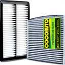 Engine & Cabin Air Filter Kit for Honda Pilot(2016-2022), Fits Acura MDX (2014-2020), Ridgeline(2017-2025), Passport(2019-2025), MDX 2017-2020 Hybrid, 80292SDAA01, 172205J6A10