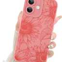 Fiyart Designed for iPhone 16 Plus Case Cute Flower Floral Sunflowers Design,Soft Slim TPU Anti-Scratch Phone Cover for Women Girls 6.7"-Pink