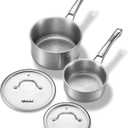 Titanium sauce pans for cooking, 1.5&2.5QT Pure Titanium Hammered Pro with Two Lids, Non-Toxic Skillet for Cooking, PFAS/PFOA/PTFE Free Cookware, Dishwasher&Oven Safe, Kitchen Induction Compatible