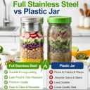 Palksky 32oz Salad Jars with Dressing Cup, 2 Pack Glass Salad Pod Mason Jar, Leak-Proof Stainless Steel Lid, On-the-Go Fresh Food Jar for Lunch & Weekly Prep