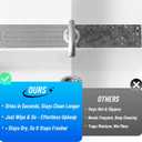 2 x Faucet Mat for Kitchen Sink, Diatomite Stone Drying Mat & Sink Protector, Prevent Moisture, Quick-Dry Splash Guard for Kitchen & Bathroom Counter, Light Gray, 23.6" x 3.9"