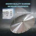 16 inch Diamond Saw Blade,General Purpose Segmented