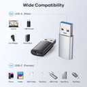 5 x USB C Adapter USB 3.0 (4 Pieces), USB C Female to USB Male, USB Type C Adapter for iPhone 15/14/13/12, iPad Pro/Mini/Air, Samsung Galaxy S21 S22 Plus/Ultra, Mac/Mac Book/Laptop