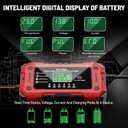 Battery Charger 15A 12V Fully Automatic Smart Trickle Car Battery Charger Maintainer with LCD Display & Temperature Compensation for Car Truck Motorcycle Lawn Mower Boat
