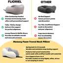 Travel Pillow for Airplane with Soft Memory Foam, U-Shaped Neck Support, Plush & Waffle Washable Cover with Lanyard for Car, Office & Camping (Pink)