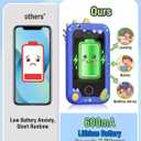 UCIDCI Kids Smart Phone Toys for Girls Toddler Phone Toys with Learning Games, Christmas, Birthday Gifts for 3 4 5 6 7 Year Old Boys Blue