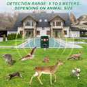 Solar Animal Repeller. Ultrasonic Animal Repellent. with Flashing LED Light and Alarm to expel Cats, Dogs, Squirrels, Deer, Raccoons, Skunks, Rabbits, Foxes, etc