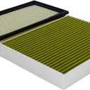 Engine Air Filter and Cabin Air Filter Set Compatible with Ford & Lincoln Models 2020-2023 Explorer, 2020-2023 Aviator, 2020-2024 Police Interceptor Utility with OE Replace 7T4Z9601A & JX6Z19N619BA