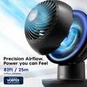 IRIS USA WOOZOO Air Circulator Fan with Remote, Oscillating Table Fan, 8 Speeds, 82ft Max Air Distance, 65 Tilt, Ultra Quiet DC Motor, Small Desk Fan for Bedroom, Office, Dorm, Black