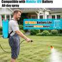SideKing Battery Powered Backpack Sprayer 4 Gallon, 0-100 PSI Adjustable Pressure Sprayer Compatible with Makita 18V Battery, Electric Sprayer with Wand, 5 Nozzles, 2.6Ah Battery & Charger Included