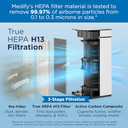 Medify MA-40 Air Purifier with True HEPA H13 Filter | 1,793 ft Coverage in 1hr for Smoke, Wildfires, Odors, Pollen, Pets | Removal to 0.1 Microns | White, 1-Pack