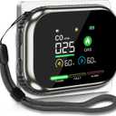 Upgrade 4 in 1 Portable Carbon Monoxide Detector and Natural Gas Detector Combo, HD Digital Screen Carbon Monoxide Detectors Plug in Wall with Temp & Humidity, CO & Gas Detector Alarm for Home Travel