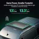 HQST 400W Solar Panel, 2 * 200W, N-Type, Bifacial, 16BB, 25.4% Efficiency,