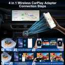 2 x Wireless CarPlay Adapter 4 in 1 Car Screen Mirroring Adapter to Play TV on Car Screen for iPhone & Android, Upgrade Support Airplay&Mirror Link,CarPlay&Android Auto,Wired to Wireless,Plug and Play