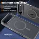 5 x Hython Case for iPhone Air Case Magnetic Translucent Matte Phone Cases 6.5" [Compatible with MagSafe] Thin Slim Fit Shockproof Bumper Hard Protective Cover for Women Men Girls, Frosted Gray, Mix