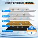 PUREPLUS 2-Stage Whole House Water Filtration System, Reduces Chlorine, Odor, Heavy Metals & Rust, with Pressure Gauges, 10" x 4.5" Housing, 1" Inlet/Outlet, PP Sediment & KDF Carbon Block Filters