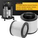 2 Pack DXVC4001 Cartridge Filter Replacement Fit for 4-5 Gallon Wet/Dry Vacuum Cleaners DXV04T, DXV05P, DXV05S, DXV06G, DXV08SA, DXV08S,DXV08SL, Washable and Reusable